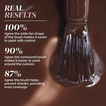 LONDONTOWN® - Midnight Mocha - Enhanced Colour Nail Polish
