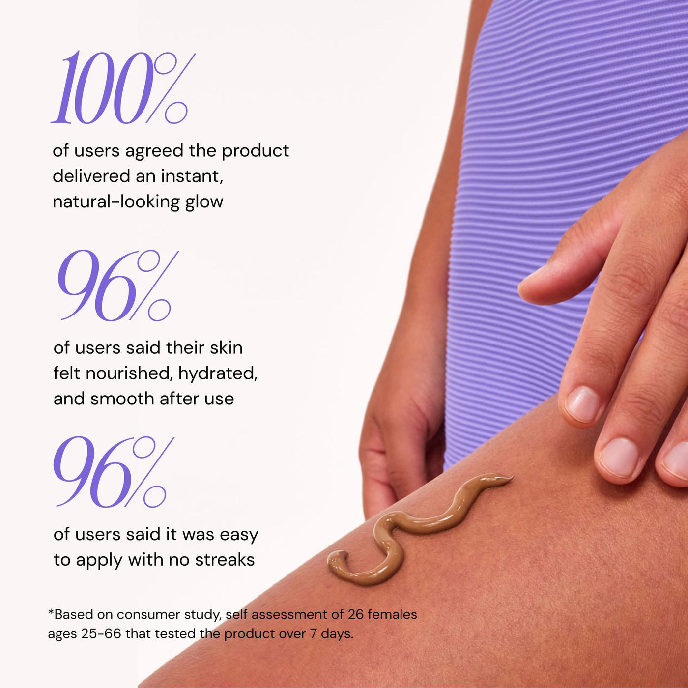 Luna Bronze - Instant Bronzing Cream