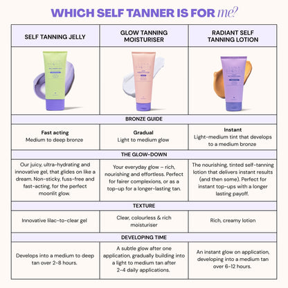 Luna Bronze - Self Tanning Jelly