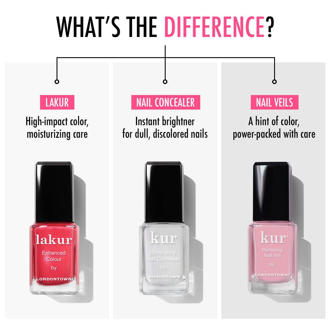 LONDONTOWN® - Illuminating Nail Concealer - Quartz