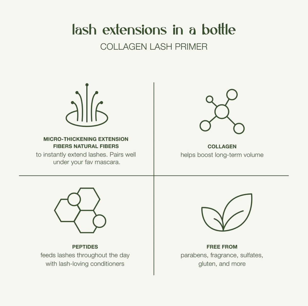 Lashfood® - Conditioning Collagen Lash Primer